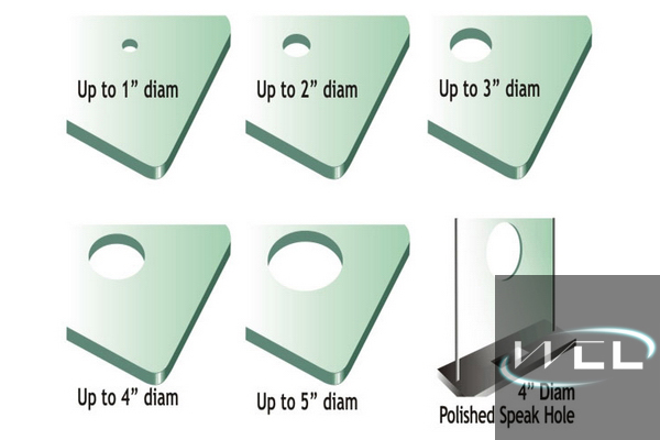 Guideline for Holes Dimension