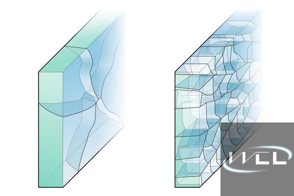 What is The Difference Between Tempered glass and Laminated glass?